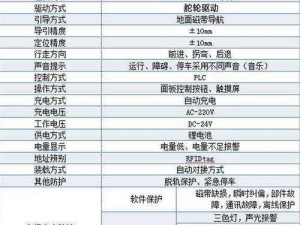 想要了解 agv 欧版和亚洲版尺寸差别？