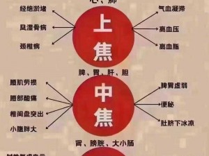 幸口胶一般几天能恢复？让你重回自信