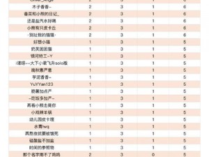 BeAMan真的汉子第30关攻略大全：挑战极限，勇士之道解密指南