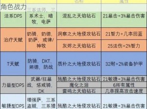 全面解析剑魂之刃宝石选择攻略：掌握技巧，提升角色战力