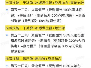 图文解析攻略：轻松通关'我去这说的啥'第55关游戏关卡详解全攻略