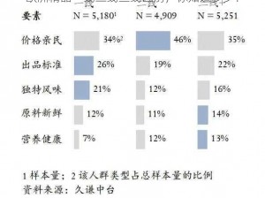 欧洲精品一线二线三线区别，你知道多少？