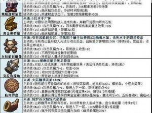 不思议迷宫联动活动揭秘：迷宫奖励领取攻略及地址分享，惊喜奖励等你来探秘