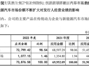 2021 亚洲 1 卡二卡 3 卡四卡，优质资源不断，内容丰富多样