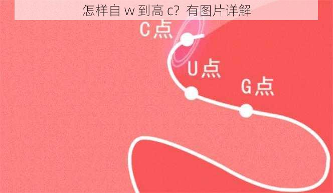 怎样自 w 到高 c？有图片详解