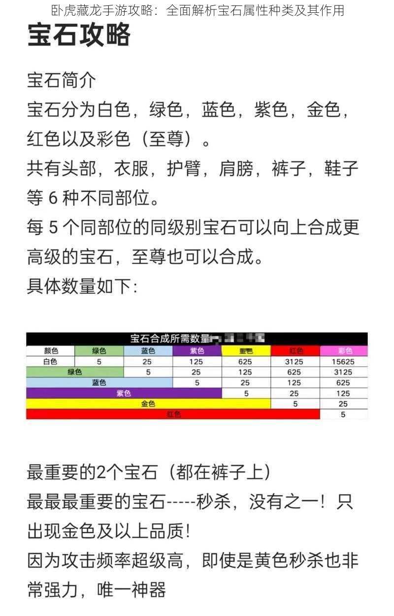 卧虎藏龙手游攻略：全面解析宝石属性种类及其作用