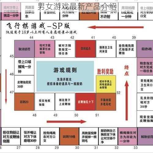 男女游戏最新产品介绍