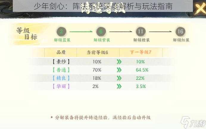 少年剑心：阵法系统深度解析与玩法指南