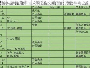 英雄无敌手游艾德雷德英雄传记第一关求学之路攻略详解：勇闯学海之路，策略与技巧全解析