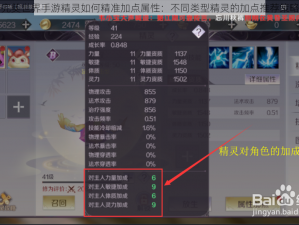 关于完美世界手游精灵如何精准加点属性：不同类型精灵的加点推荐策略解析