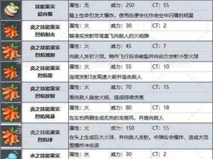 寻仙手游玄玉奥秘揭秘：作用详解与获取途径一览表