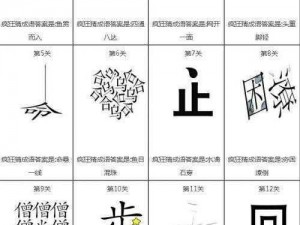 微信成语猜猜看大学士第61-65关答案揭秘：探秘成语猜猜看大学士答案之旅