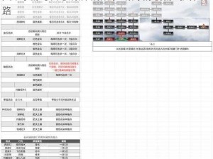 天下手游每日必刷活动指南：解锁你的游戏成长之路