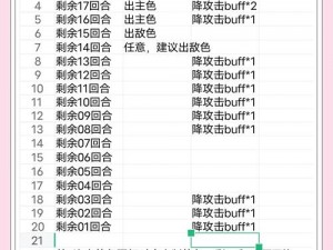 针对剑侠世界手游账号数据异常处理方法的实用指南