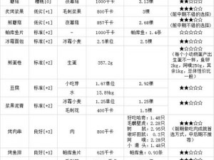 缺氧螃蟹应对指南：抓缺氧螃蟹秘籍与攻略全解析