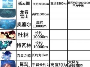 原神世界中的人类势力与魔物深度解析：全面揭示魔物的种类、特性与战斗策略