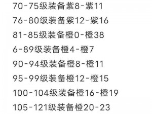 火影忍者手游日向雏田夏日祭版本购买价值分析与技能解析