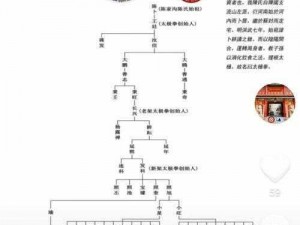 关于唐门门派武学大全表一览的全面解读与深入分析