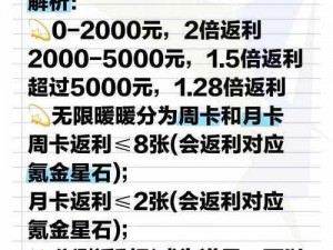 腾讯蓝月传奇手游充值返利规则全面解读：详解返利机制与优惠活动细节