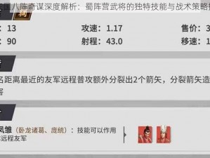 战三国八阵奇谋深度解析：蜀阵营武将的独特技能与战术策略探讨