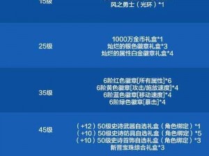 钢铁雄狮激活码礼包领取攻略及领取地址大全解析