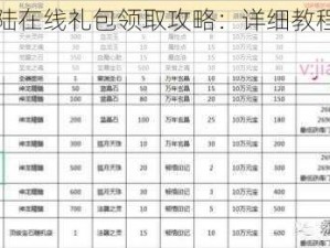 光明大陆在线礼包领取攻略：详细教程及奖励介绍