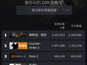 史诗战争模拟器2最新售价信息：Steam平台售价概览与购买指南