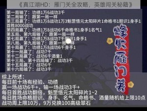 《真江湖HD：雁门关全攻略，英雄闯关秘籍》