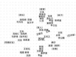 斯慕圈 LC 任务全部流程攻略——详细解析带你轻松上手