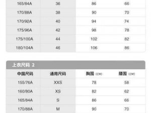 实用国产尺码和欧洲尺码表对照表对比，轻松选对尺码