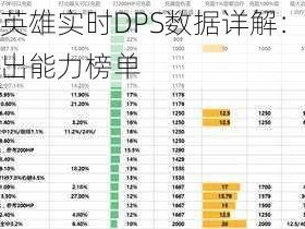 守望先锋英雄实时DPS数据详解：全面解析各角色输出能力榜单