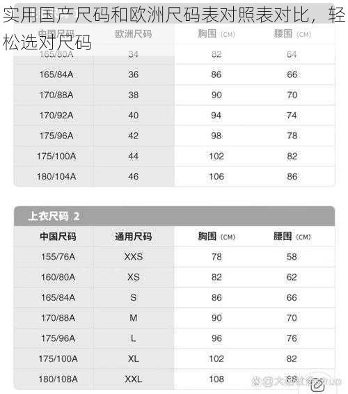 实用国产尺码和欧洲尺码表对照表对比，轻松选对尺码