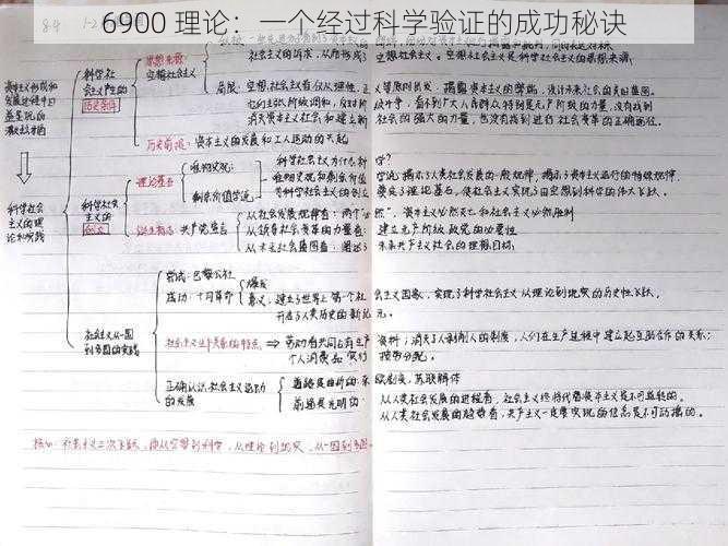 6900 理论：一个经过科学验证的成功秘诀