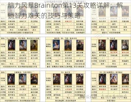 脑力风暴Brainiton第13关攻略详解：解锁智力难关的技巧与策略