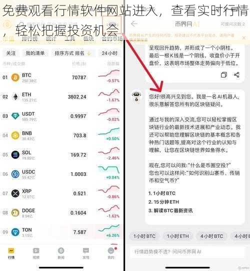 免费观看行情软件网站进入，查看实时行情，轻松把握投资机会