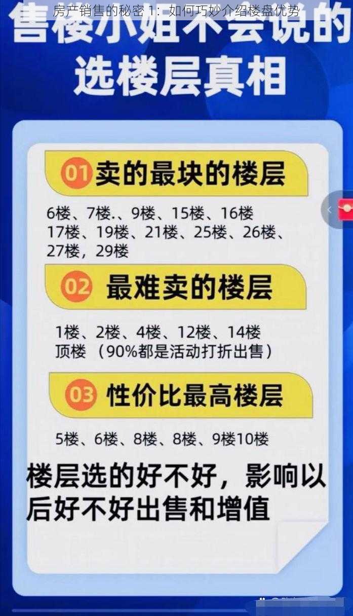 房产销售的秘密 1：如何巧妙介绍楼盘优势