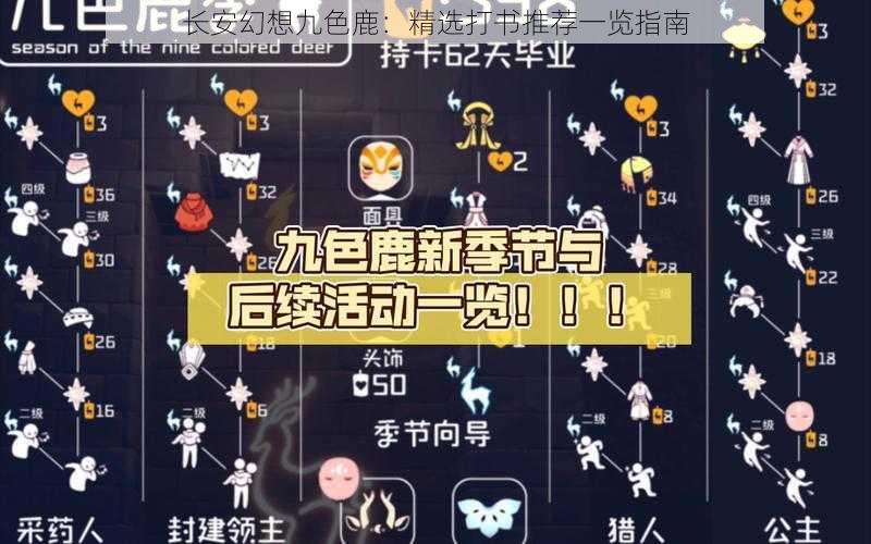 长安幻想九色鹿：精选打书推荐一览指南