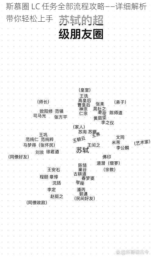 斯慕圈 LC 任务全部流程攻略——详细解析带你轻松上手