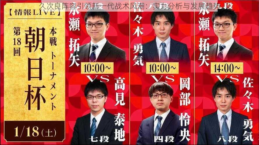 久次良阵容引领新一代战术风潮：实力分析与发展趋势