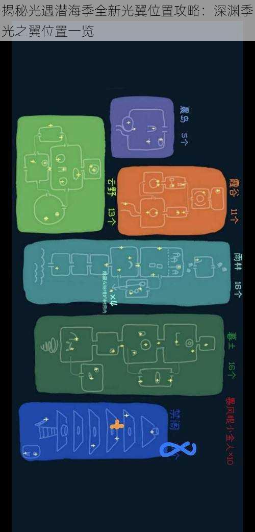 揭秘光遇潜海季全新光翼位置攻略：深渊季光之翼位置一览