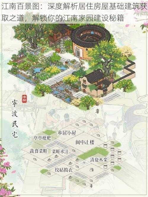 江南百景图：深度解析居住房屋基础建筑获取之道，解锁你的江南家园建设秘籍