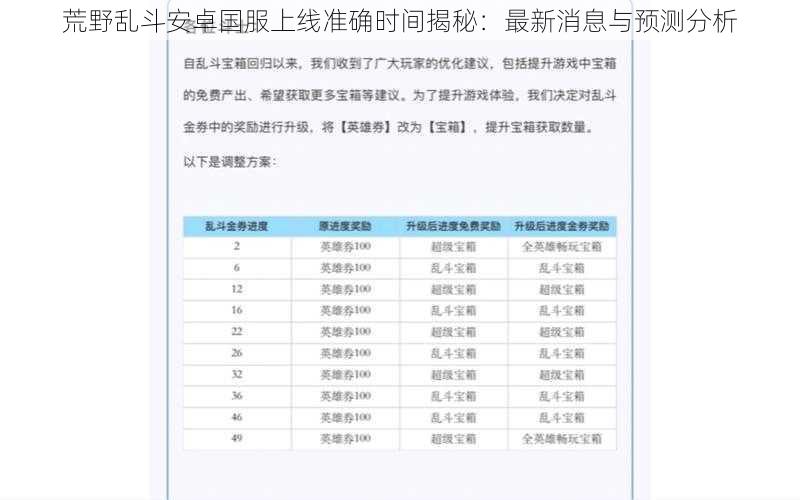 荒野乱斗安卓国服上线准确时间揭秘：最新消息与预测分析