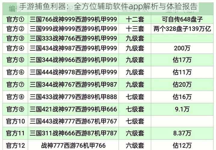 手游捕鱼利器：全方位辅助软件app解析与体验报告