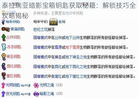 泰拉瑞亚暗影宝箱钥匙获取秘籍：解锁技巧全攻略揭秘